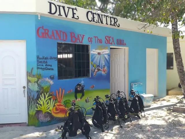 Grand Bay of the Sea
